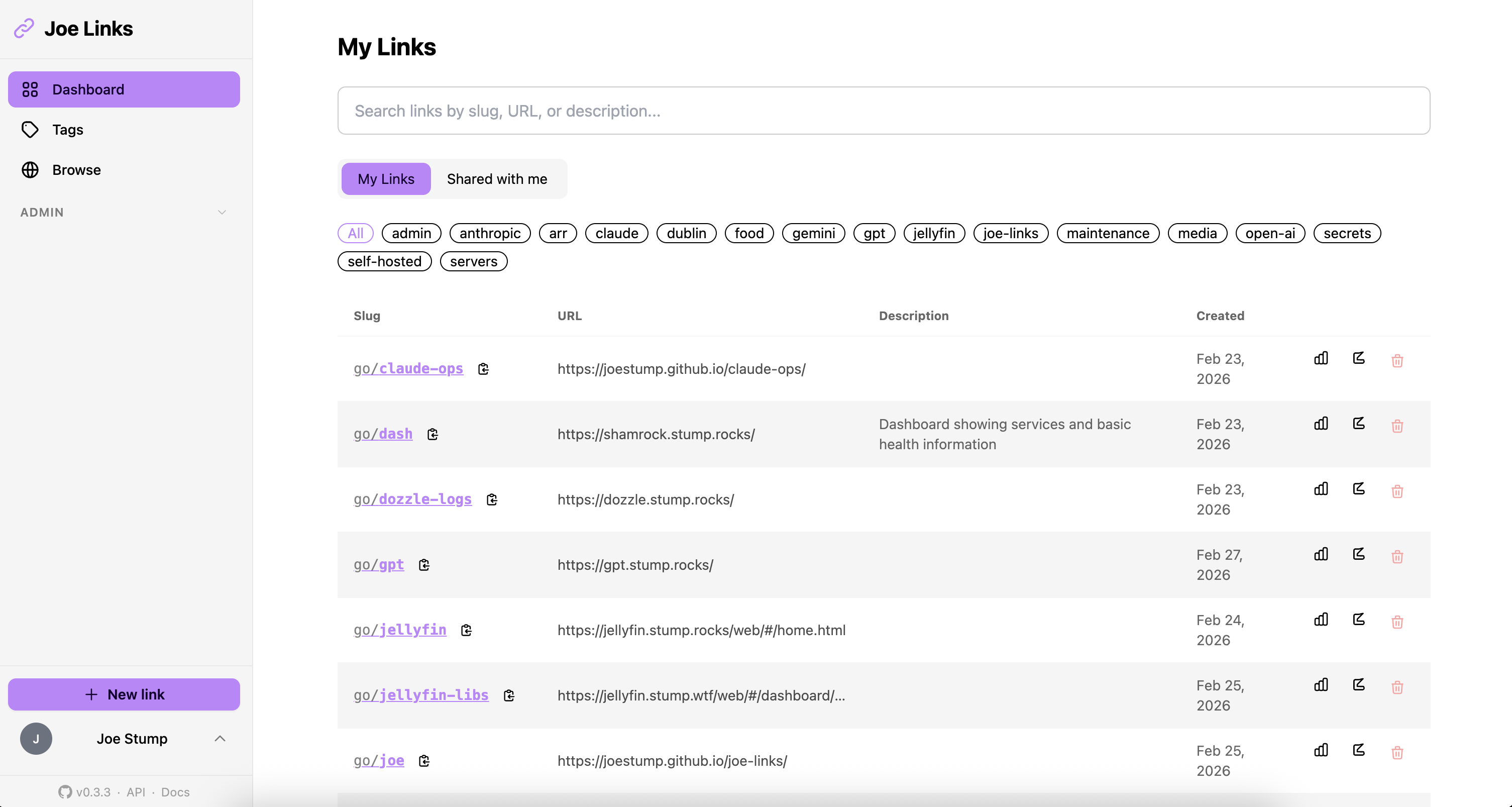 joe-links dashboard — a surprisingly professional UI for something only you will use