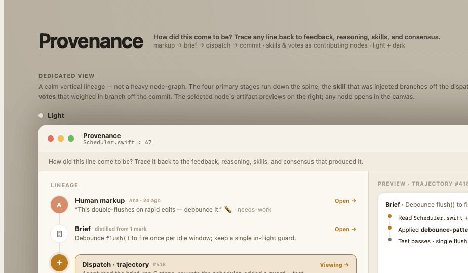The Stet provenance view — a vertical lineage tracing a line of code from human markup through brief, dispatch, and commit.